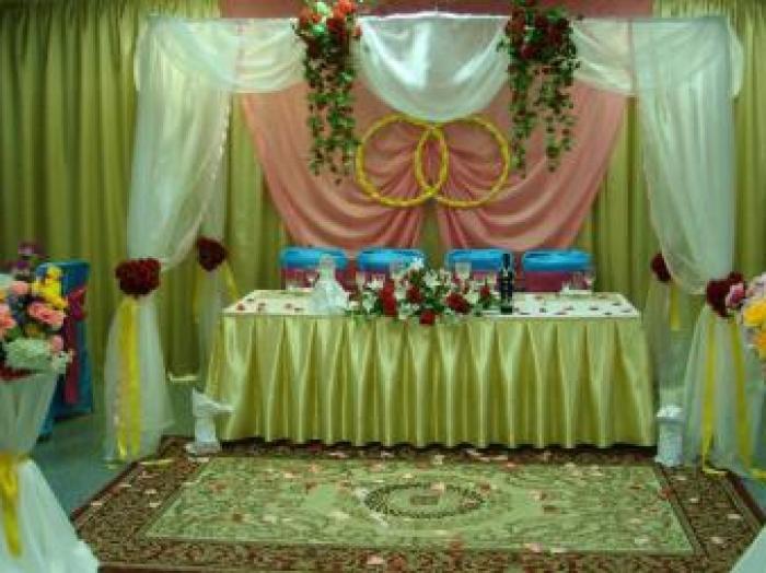 Кафе Рандеву