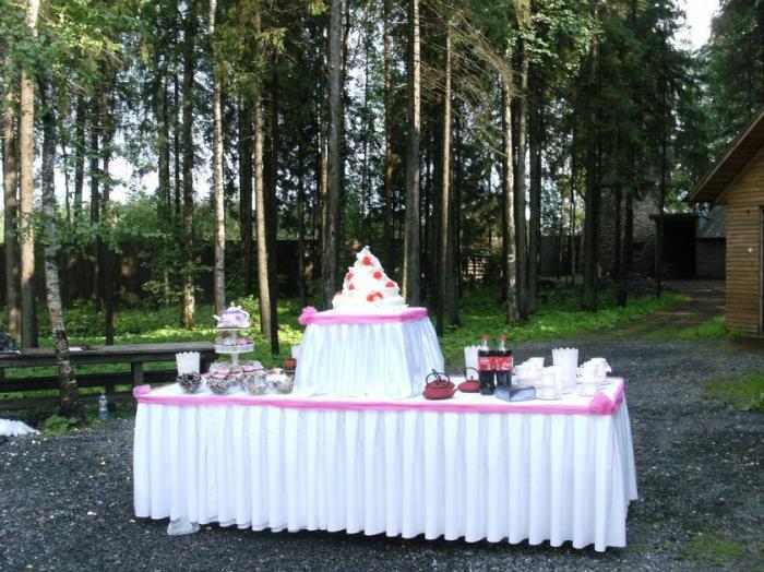 Гостиница Тиман House